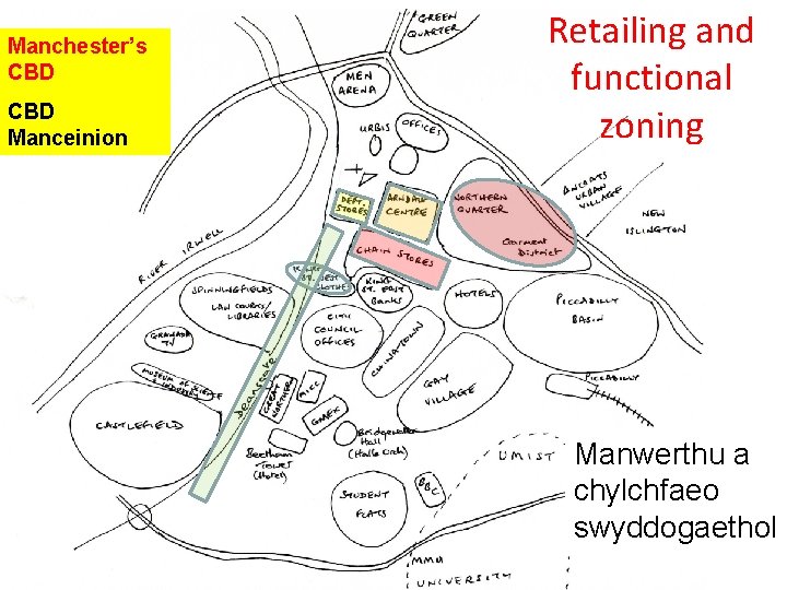 Manchester’s CBD Manceinion Retailing and functional zoning Manwerthu a chylchfaeo swyddogaethol 