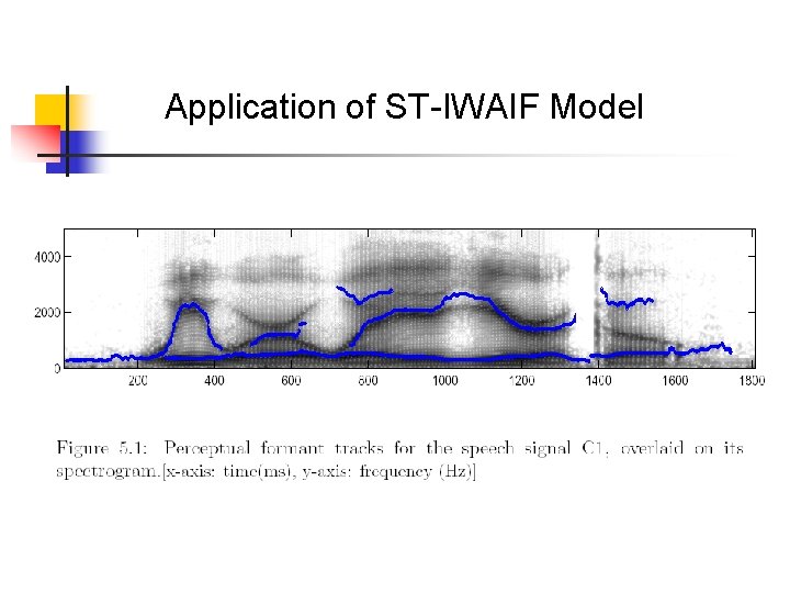Application of ST-IWAIF Model 
