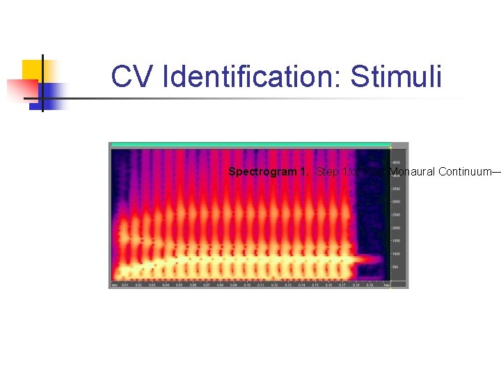 CV Identification: Stimuli Spectrogram 1. Step 1 of Klatt Monaural Continuum— 