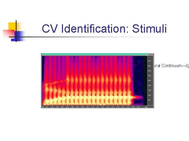 CV Identification: Stimuli Spectrogram 2. Step 1 of FM Monaural Continuum—/g 