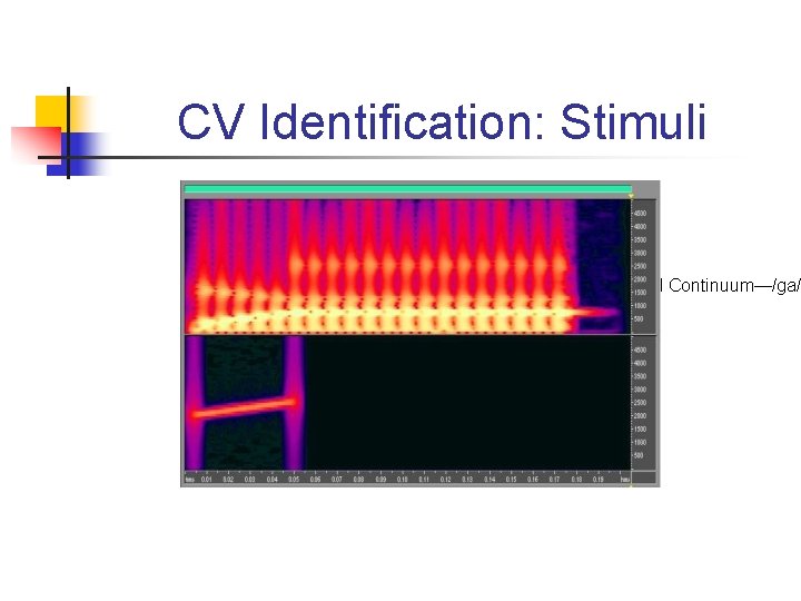 CV Identification: Stimuli Spectrogram 4. Step 1 of Dichotic FM Continuum—/ga/ 