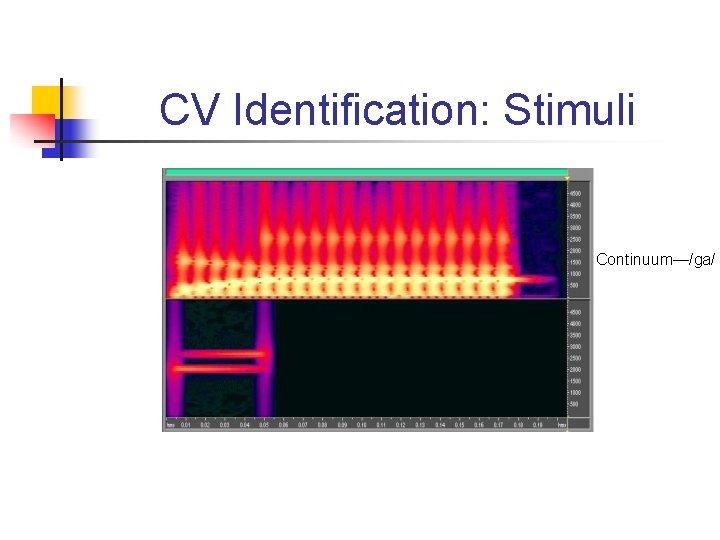 CV Identification: Stimuli Spectrogram 5. Step 1 of Dichotic VF Continuum—/ga/ 