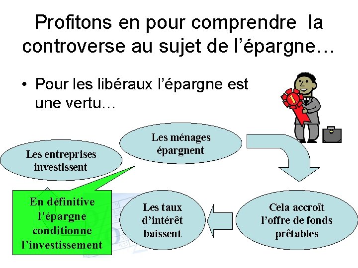 Profitons en pour comprendre la controverse au sujet de l’épargne… • Pour les libéraux