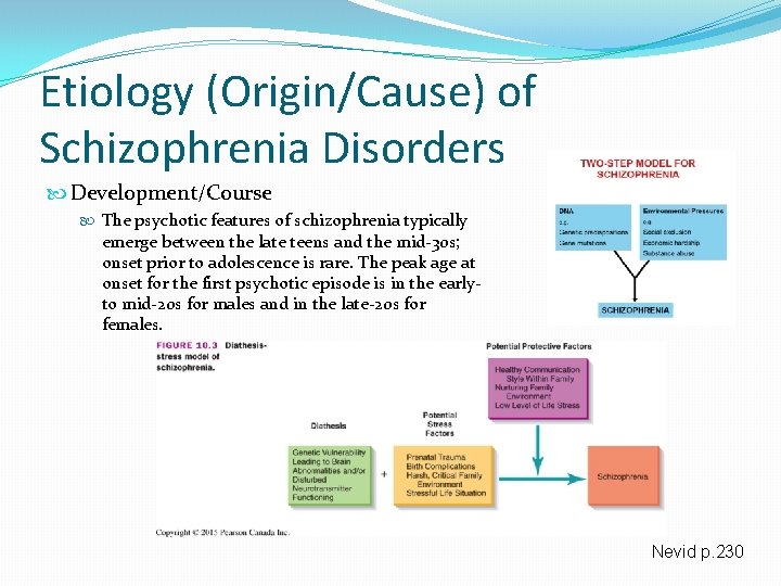 Etiology (Origin/Cause) of Schizophrenia Disorders Development/Course The psychotic features of schizophrenia typically emerge between