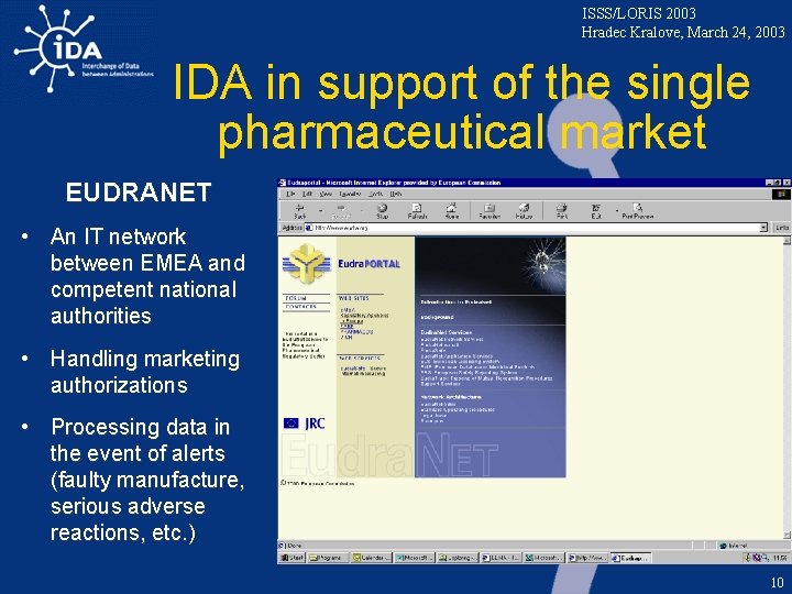 ISSS/LORIS 2003 Hradec Kralove, March 24, 2003 IDA in support of the single pharmaceutical