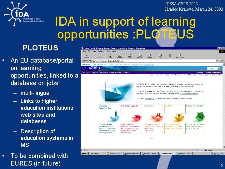 ISSS/LORIS 2003 Hradec Kralove, March 24, 2003 IDA in support of learning opportunities :