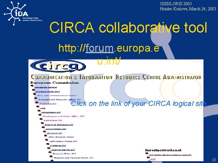 ISSS/LORIS 2003 Hradec Kralove, March 24, 2003 CIRCA collaborative tool http: //forum. europa. e