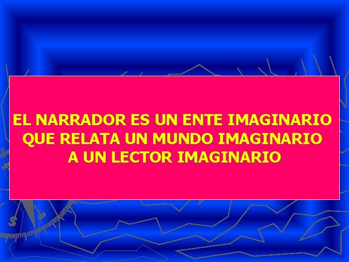 EL NARRADOR ES UN ENTE IMAGINARIO QUE RELATA UN MUNDO IMAGINARIO A UN LECTOR