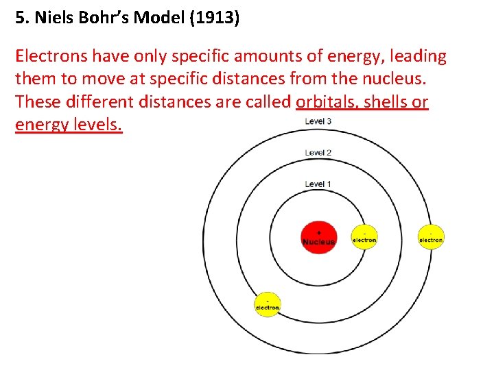5. Niels Bohr’s Model (1913) Electrons have only specific amounts of energy, leading them