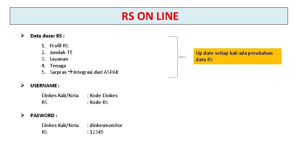 RS ON LINE Ø Data dasar RS : 1. 2. 3. 4. 5. Profil