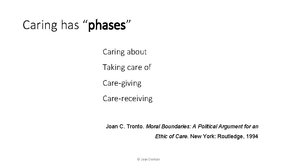 Caring has “phases” Caring about Taking care of Care-giving Care-receiving Joan C. Tronto. Moral