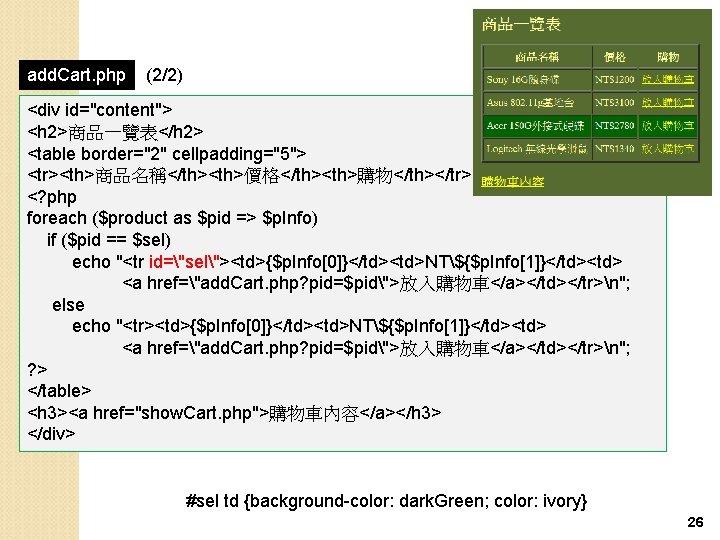 add. Cart. php (2/2) <div id="content"> <h 2>商品一覽表</h 2> <table border="2" cellpadding="5"> <tr><th>商品名稱</th><th>價格</th><th>購物</th></tr> <?