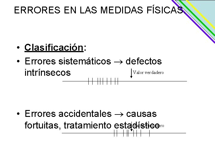 ERRORES EN LAS MEDIDAS FÍSICAS. • Clasificación: • Errores sistemáticos defectos Valor verdadero intrínsecos