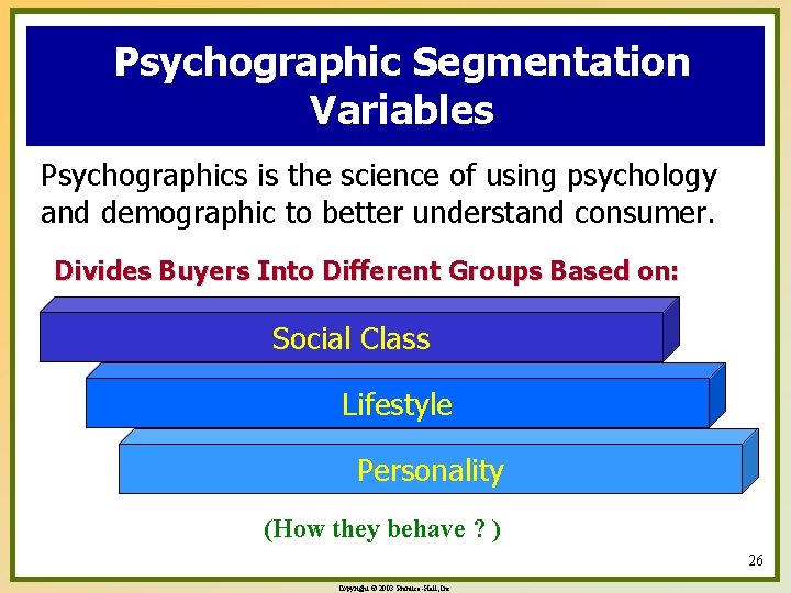 Psychographic Segmentation Variables Psychographics is the science of using psychology and demographic to better