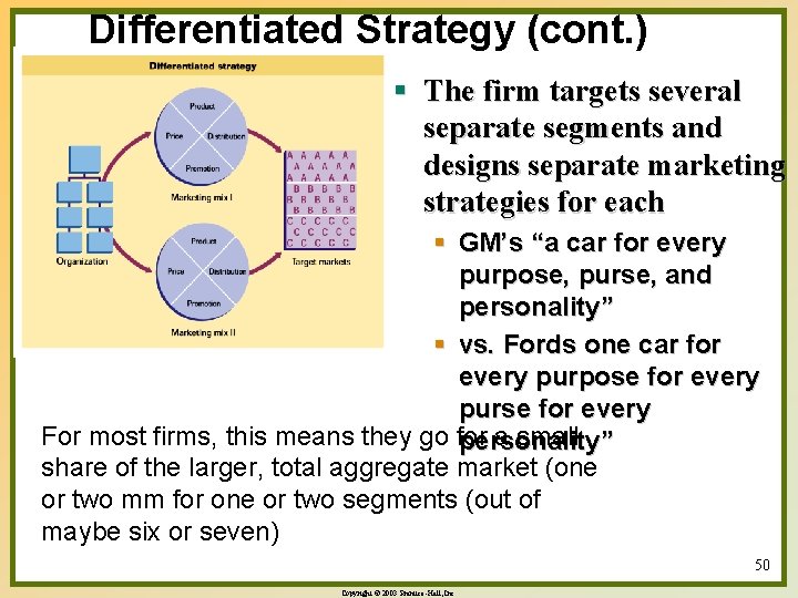 Differentiated Strategy (cont. ) § The firm targets several separate segments and designs separate