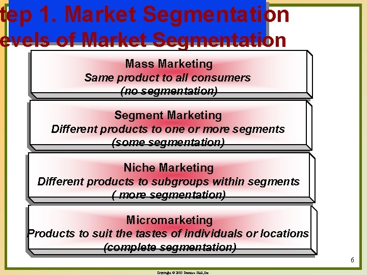 tep 1. Market Segmentation evels of Market Segmentation Mass Marketing Same product to all