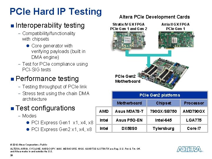 PCIe Hard IP Testing n Interoperability testing Altera PCIe Development Cards Stratix IV GX