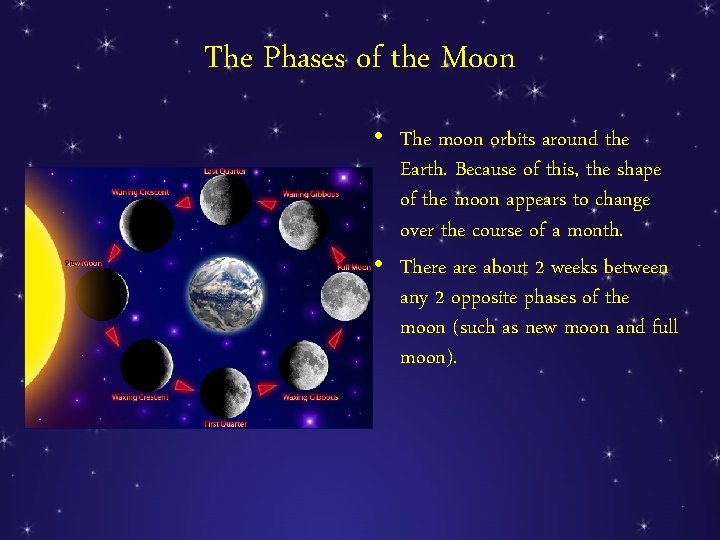 The Phases of the Moon • The moon orbits around the Earth. Because of