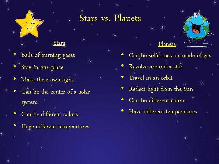 Stars vs. Planets • • • Stars Balls of burning gases Stay in one