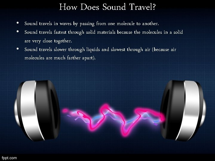 How Does Sound Travel? • Sound travels in waves by passing from one molecule