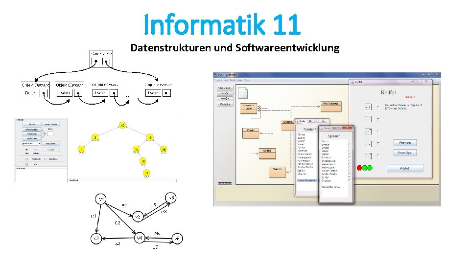 Informatik 11 Datenstrukturen und Softwareentwicklung 