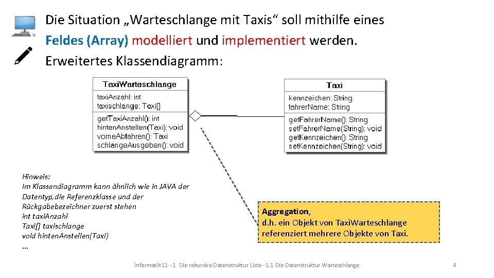 Die Situation „Warteschlange mit Taxis“ soll mithilfe eines Feldes (Array) modelliert und implementiert werden.