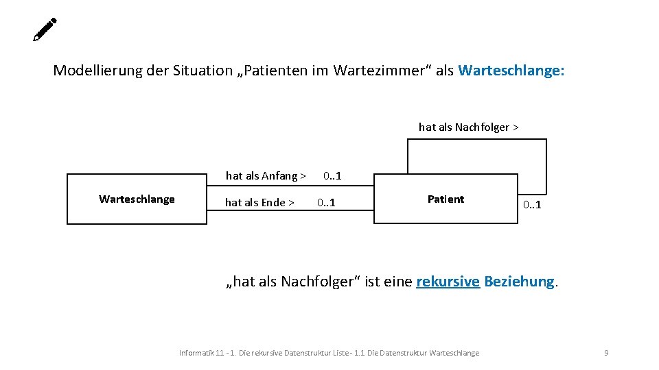 Modellierung der Situation „Patienten im Wartezimmer“ als Warteschlange: hat als Nachfolger > hat als