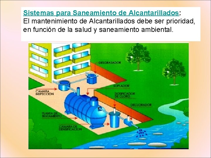 Sistemas para Saneamiento de Alcantarillados: El mantenimiento de Alcantarillados debe ser prioridad, en función