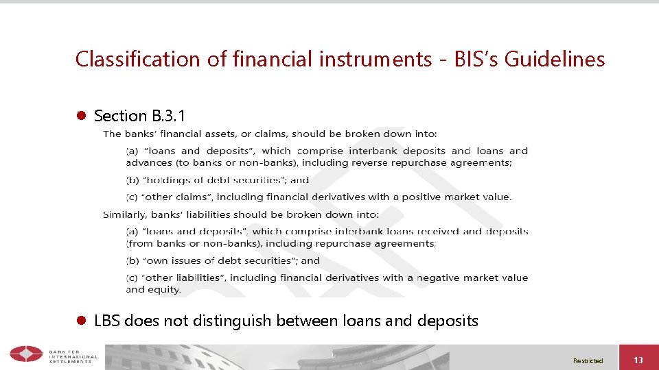 Reporting practices of Islamic financial institutions in the