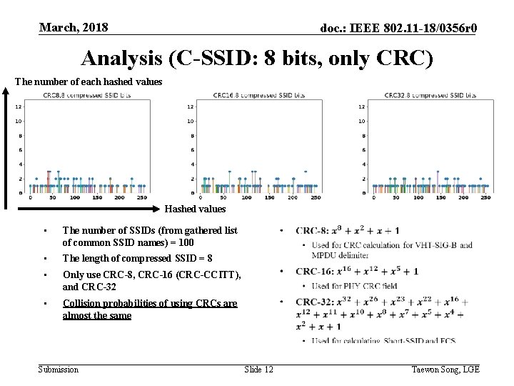 March, 2018 doc. : IEEE 802. 11 -18/0356 r 0 Analysis (C-SSID: 8 bits,