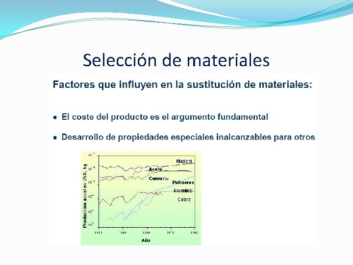 Selección de materiales 