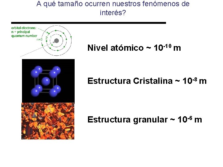 A qué tamaño ocurren nuestros fenómenos de interés? Nivel atómico ~ 10 -10 m