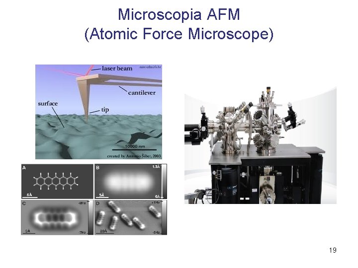 Microscopia AFM (Atomic Force Microscope) 19 