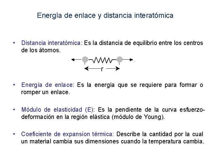 Energía de enlace y distancia interatómica • Distancia interatómica: Es la distancia de equilibrio