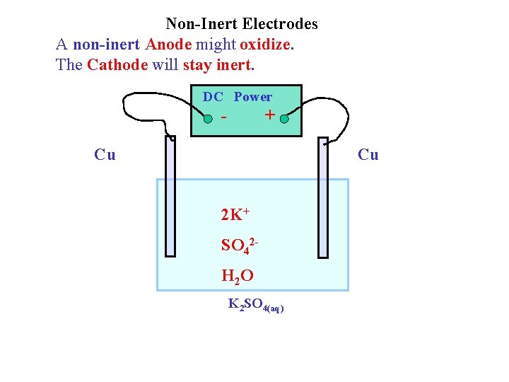 Non-Inert Electrodes A non-inert Anode might oxidize. The Cathode will stay inert. DC Power