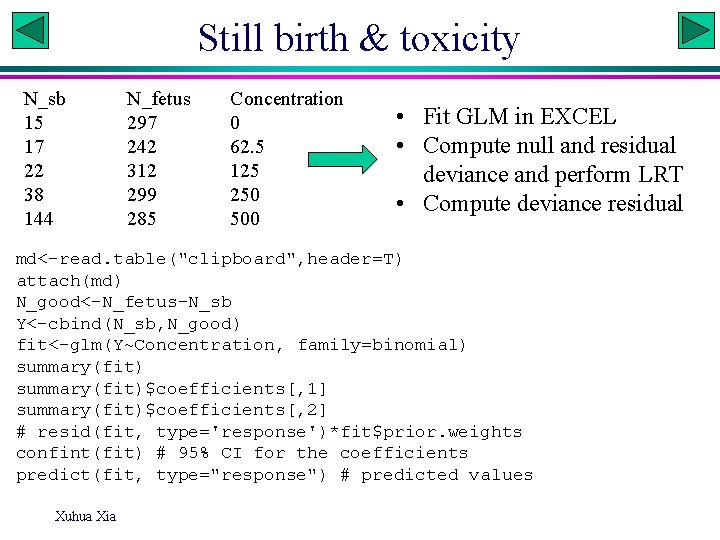 Still birth & toxicity N_sb 15 17 22 38 144 N_fetus 297 242 312