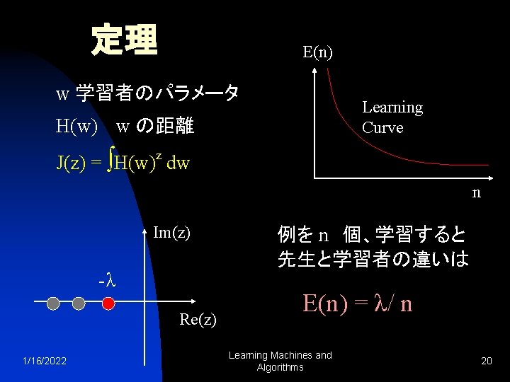 定理 E(n) w 学習者のパラメータ Learning Curve H(w) w の距離 J(z) = ∫H(w)z dw n