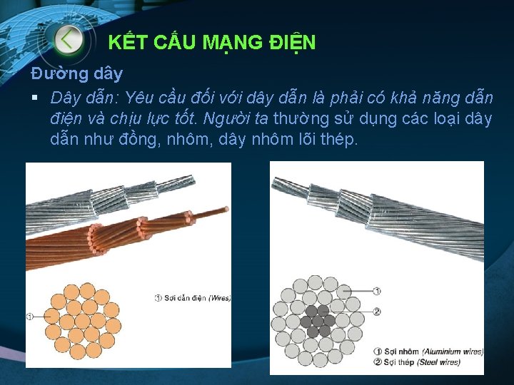 KẾT CẤU MẠNG ĐIỆN Đường dây § Dây dẫn: Yêu cầu đối với dây