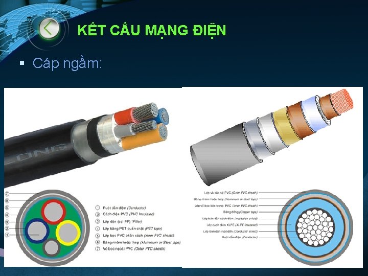 KẾT CẤU MẠNG ĐIỆN § Cáp ngầm: 