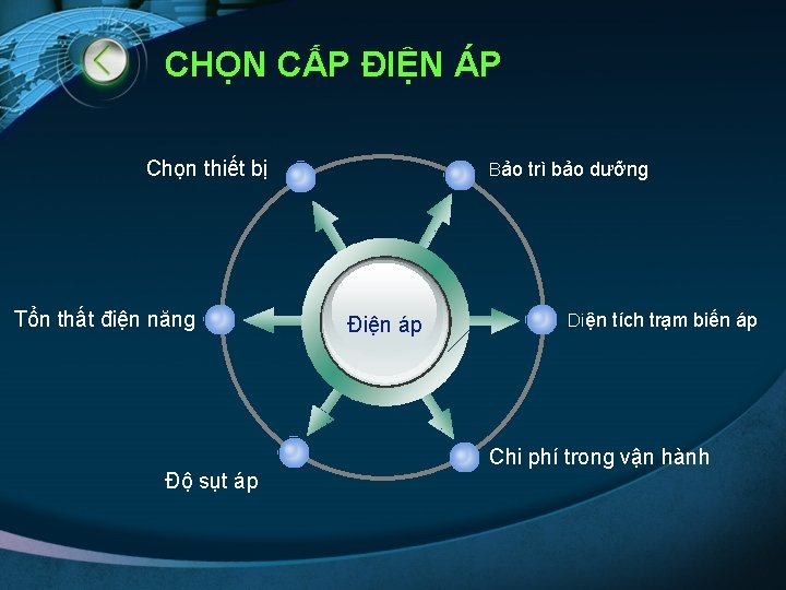 CHỌN CẤP ĐIỆN ÁP Chọn thiết bị Tổn thất điện năng Độ sụt áp