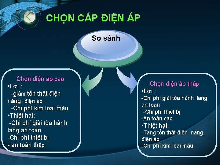 CHỌN CẤP ĐIỆN ÁP So sánh Chọn điện áp cao • Lợi : -giảm