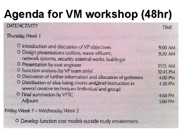 Agenda for VM workshop (48 hr) 