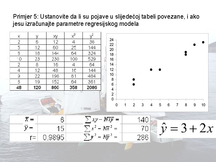 Primjer 5: Ustanovite da li su pojave u slijedećoj tabeli povezane, i ako jesu