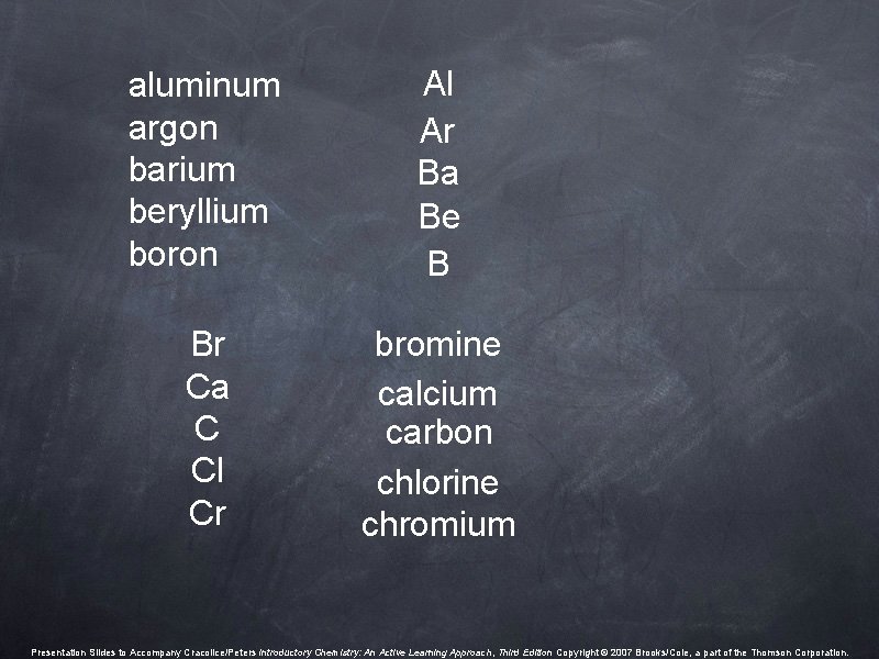 aluminum argon barium beryllium boron Al Ar Ba Be B Br Ca C Cl aluminum argon barium beryllium boron Al Ar Ba Be B Br Ca C Cl