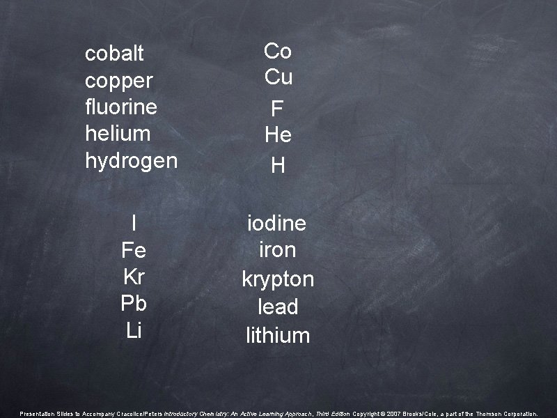 cobalt copper fluorine helium hydrogen Co Cu F He H I Fe Kr Pb cobalt copper fluorine helium hydrogen Co Cu F He H I Fe Kr Pb