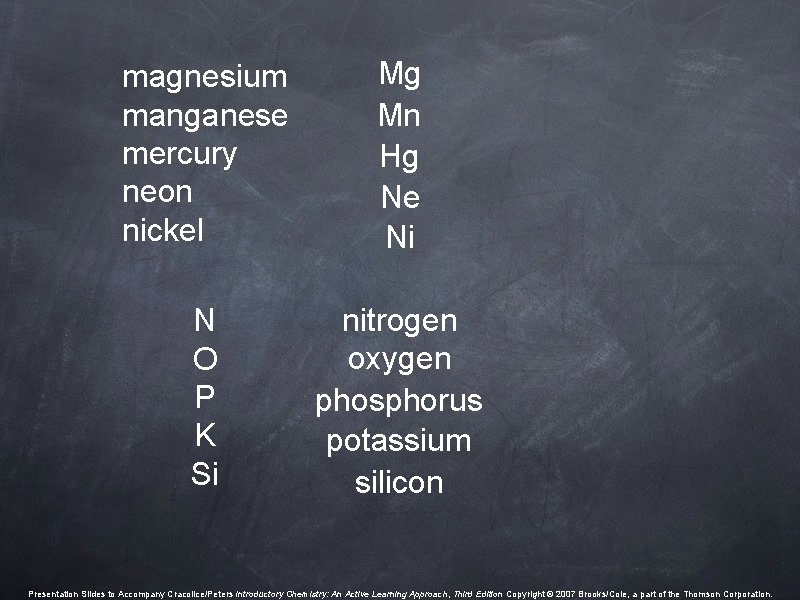 magnesium manganese mercury neon nickel Mg Mn Hg Ne Ni N O P K magnesium manganese mercury neon nickel Mg Mn Hg Ne Ni N O P K