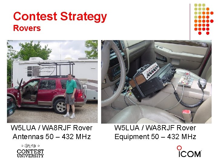 Contest Strategy Rovers W 5 LUA / WA 8 RJF Rover Antennas 50 –