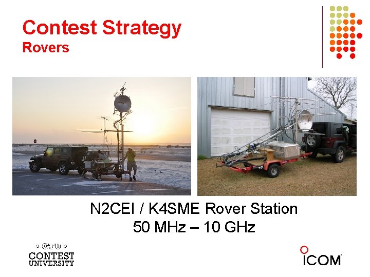 Contest Strategy Rovers N 2 CEI / K 4 SME Rover Station 50 MHz