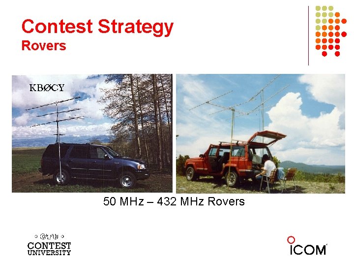 Contest Strategy Rovers 50 MHz – 432 MHz Rovers 