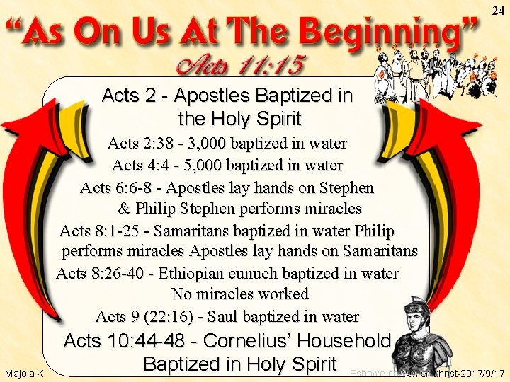 24 Acts 2 - Apostles Baptized in the Holy Spirit Acts 2: 38 -